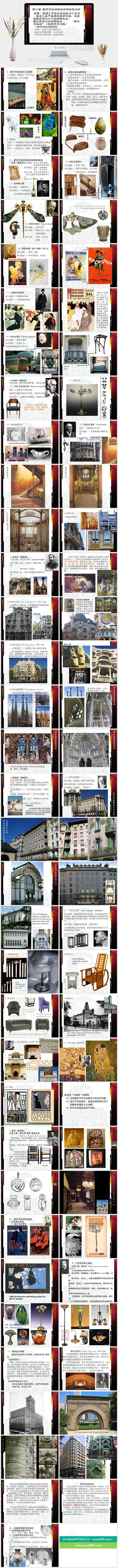 现代设计史第三章图片白色PPT模板