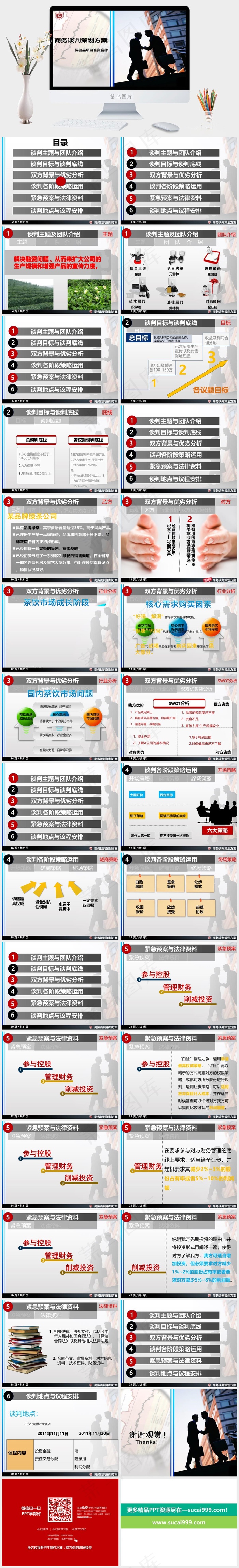 多页实用商务谈判策划策划商务策划方案灰色标准实景风PPT模板策划方案
灰色标准实景风PPT模板