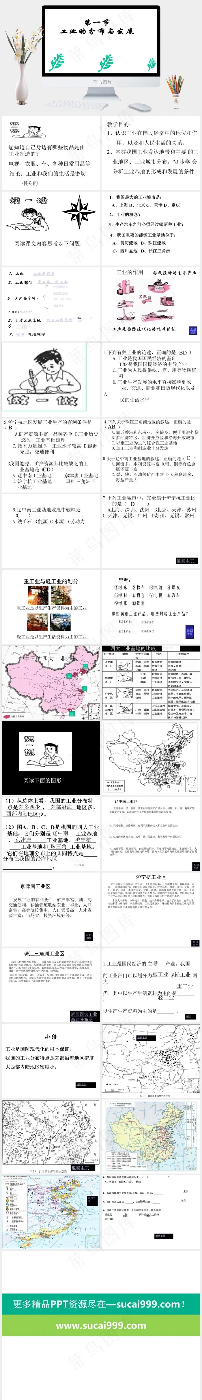 地理简洁PPT白色PPT模板白色PPT模板