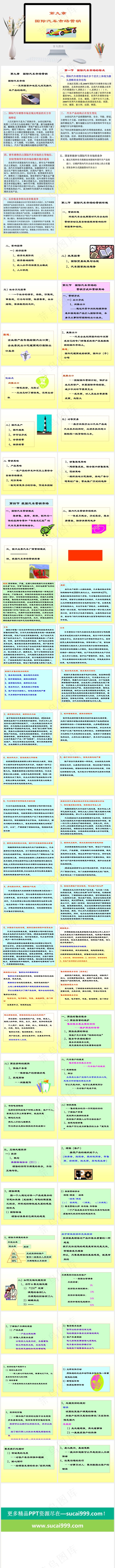 汽车维修销售PPT图片营销
白色标准简洁PPT模板