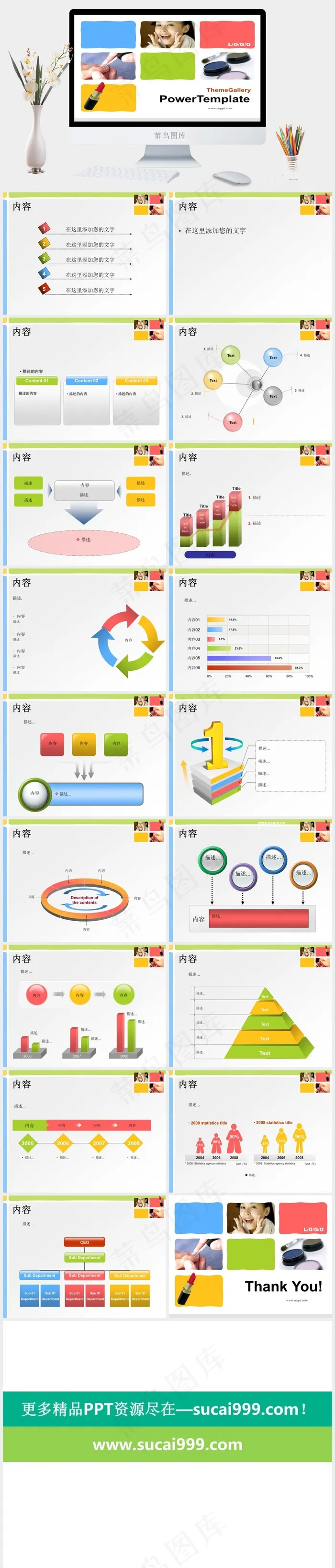 化妆品公司介绍ppt白色活泼营销PPT模板