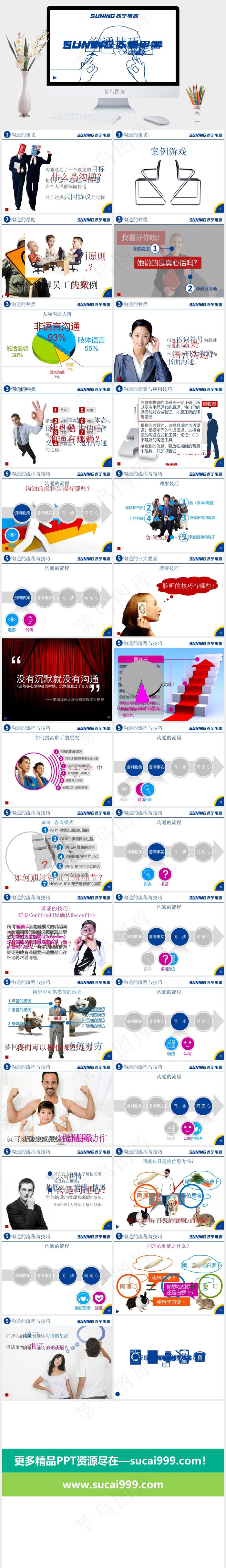 会说话的沟通技巧培训课件PPT模板白色卡通风PPT模板白色卡通风PPT模板