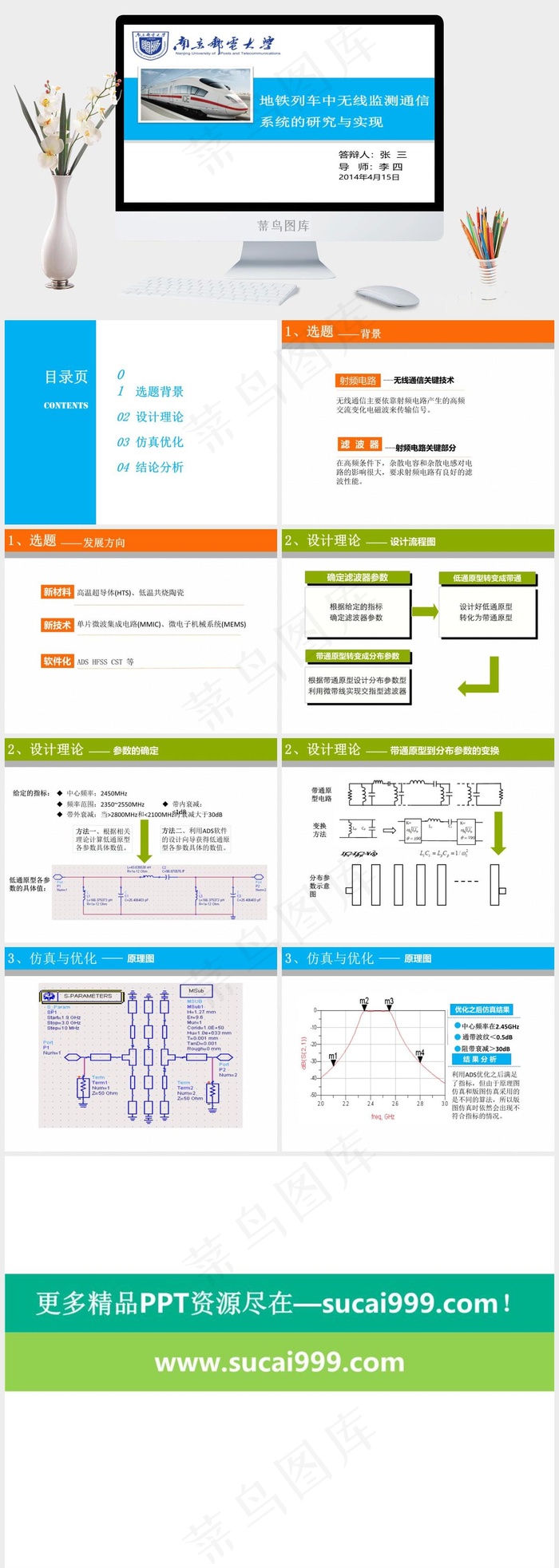 南京邮电大学毕业答辩PPT模板白色突出PPT模板白色突出PPT模板