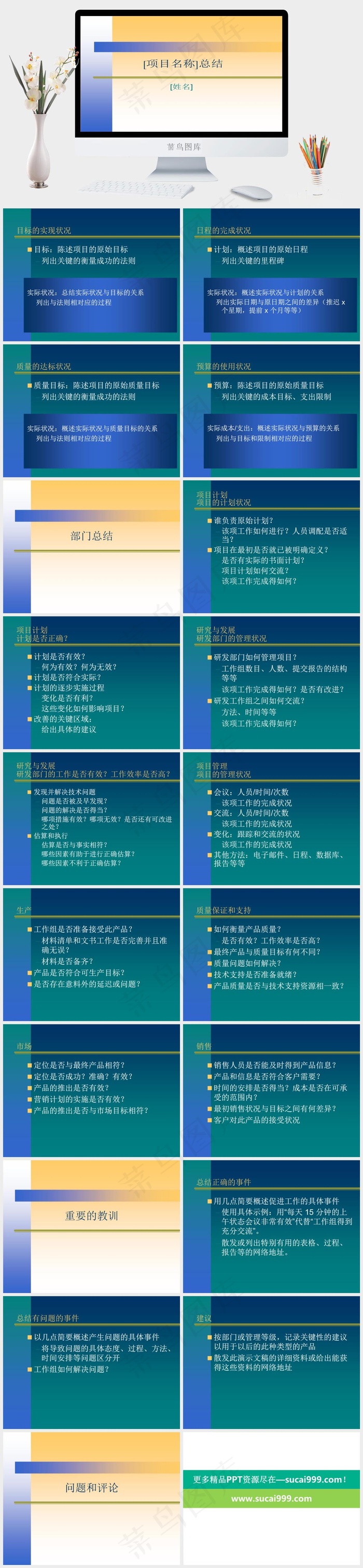 项目总结报告行业PPT模板总结
白色简洁营销PPT模板