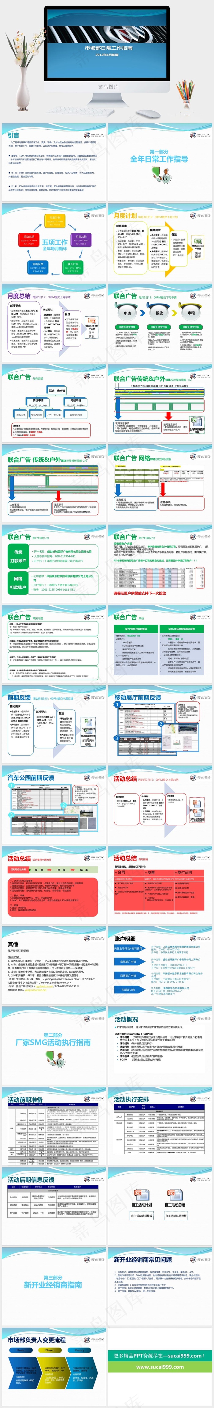 别克经销商市场部日常工作指南PPT蓝色营销PPT模板