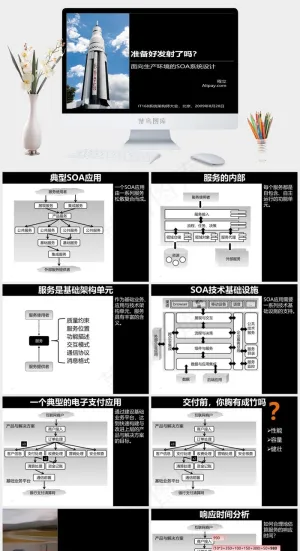 企业SOA系统设计ppt模板黑色标准实景风PPT模板