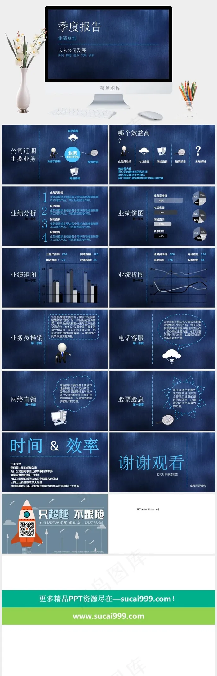 扁平商务工作汇报ppt模板总结
蓝色简洁硬朗PPT模板