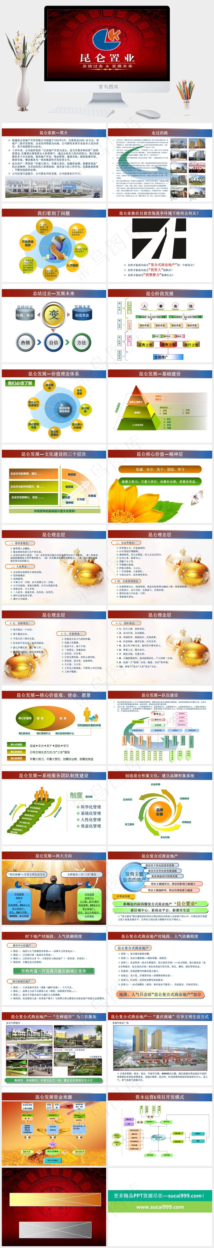 昆仑置业PPT素材红色营销PPT模板
