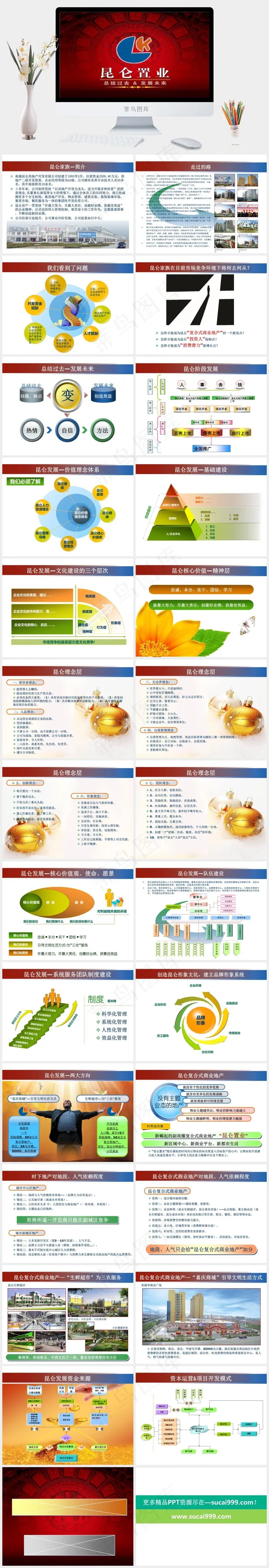 昆仑置业PPT素材红色营销PPT模板