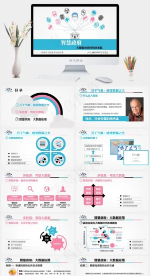 智慧*ppt读书笔记*
白色卡通风PPT模板