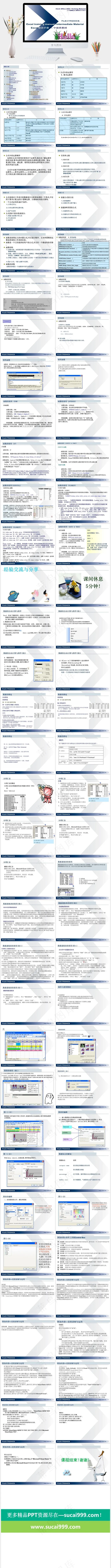 EXCEL培训课程ppt模板图表培训培训教材白色营销PPT模板图表
培训教材
白色营销PPT模板