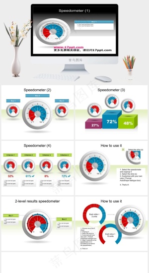 PPT图表元素之速度表灰色突出硬朗PPT模板