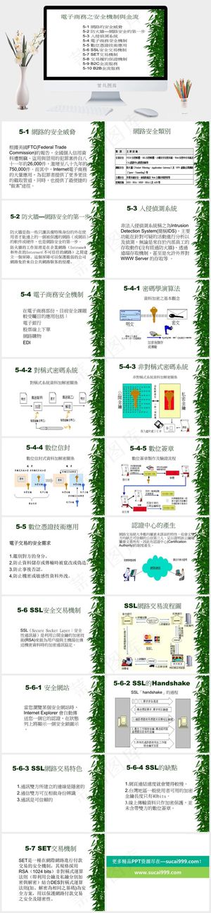 竹叶ppt白色PPT模板预览图