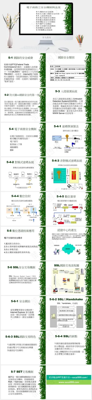 竹叶ppt白色PPT模板