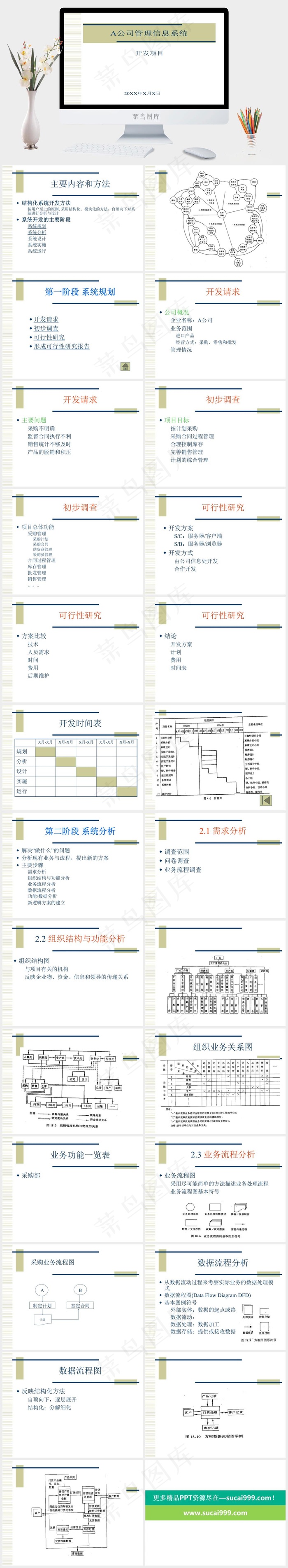 海边沙滩PPT模板下载白色营销PPT模板