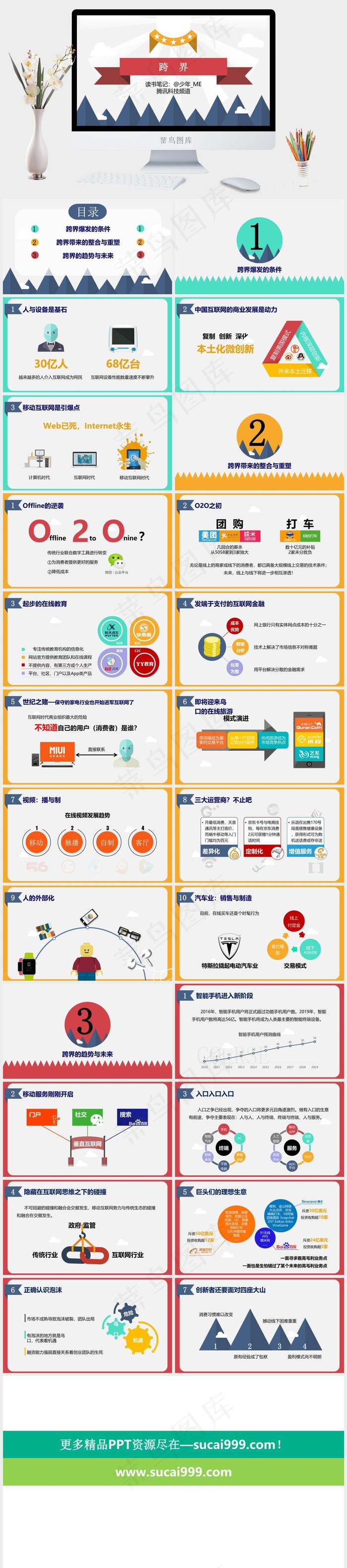 折纸风精美卡通读书笔记ppt模板白色营销PPT模板