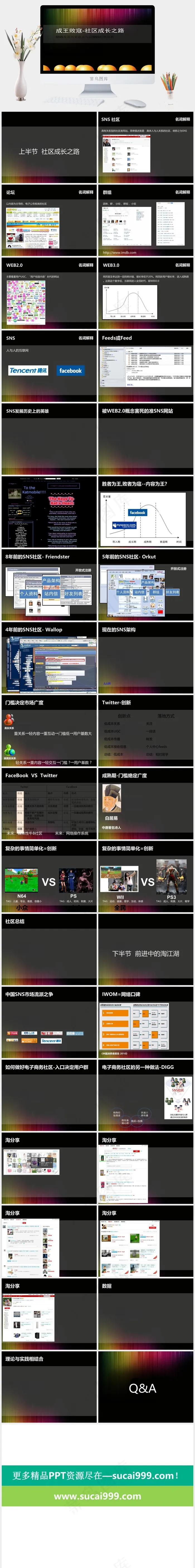 社区成长之路.ppt灰色营销PPT模板