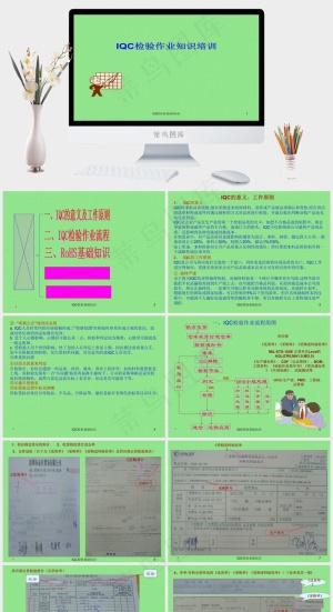 来料品质检验（IQC）知识培训培训
绿色PPT模板预览图