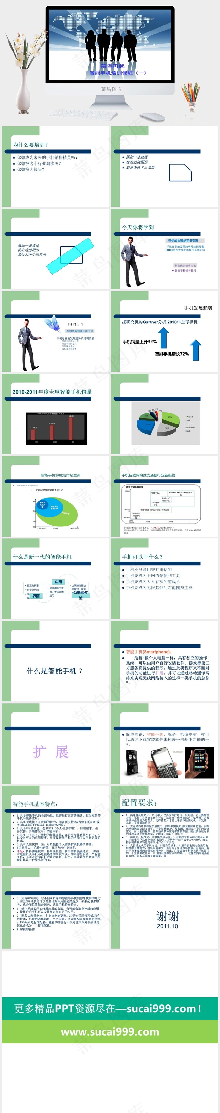 年终工作总结PPT培训白色营销PPT模板白色营销PPT模板