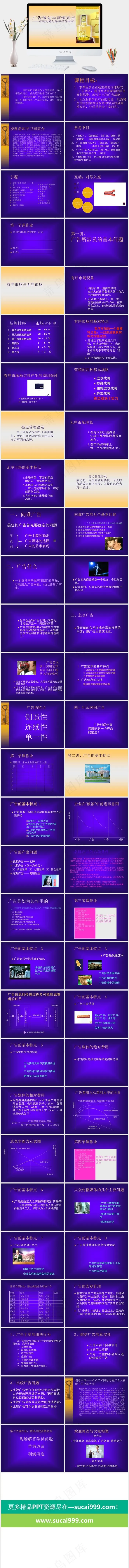 广告策划PPT模板橘色橙色黄色标准营销PPT模板