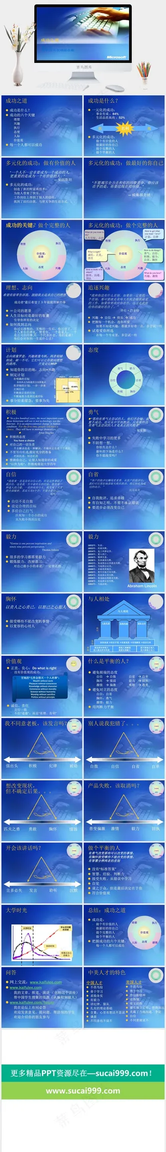 演讲报告图片蓝色突出PPT模板预览图