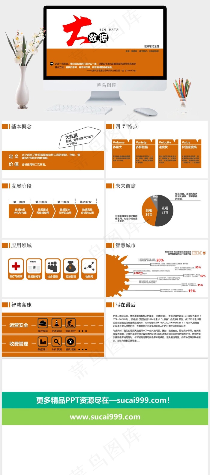 大数据读书笔记读书白色橘色橙色简洁PPT模板白色橘色橙色简洁PPT模板