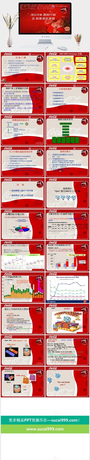 可口可乐ppt模板红色PPT模板