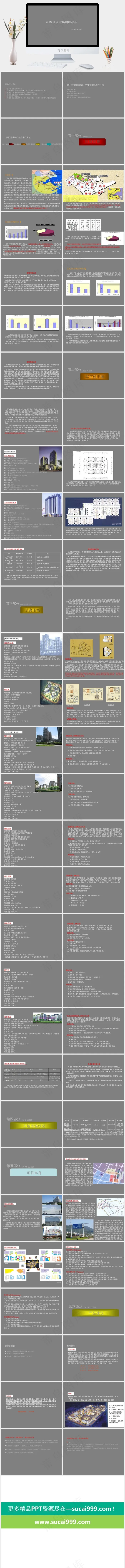 宁波北仑华辰君临项目市场分析图片灰色简洁PPT模板