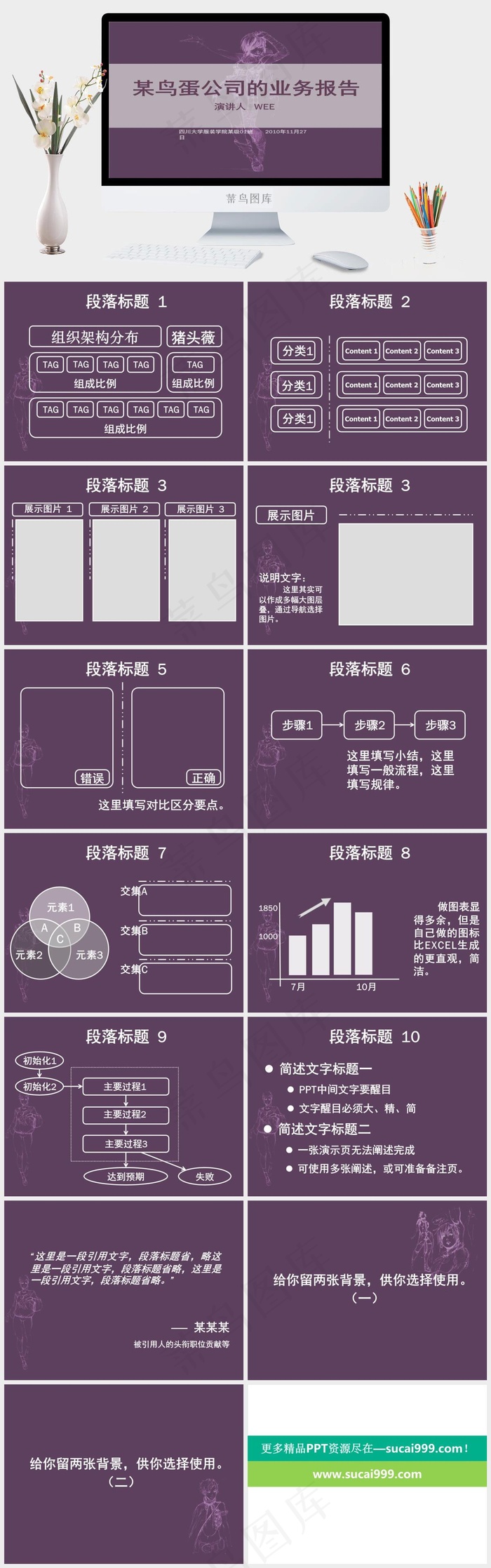 业务报告 PPT模板 商业分析PP...紫红色灰色营销简洁PPT模板