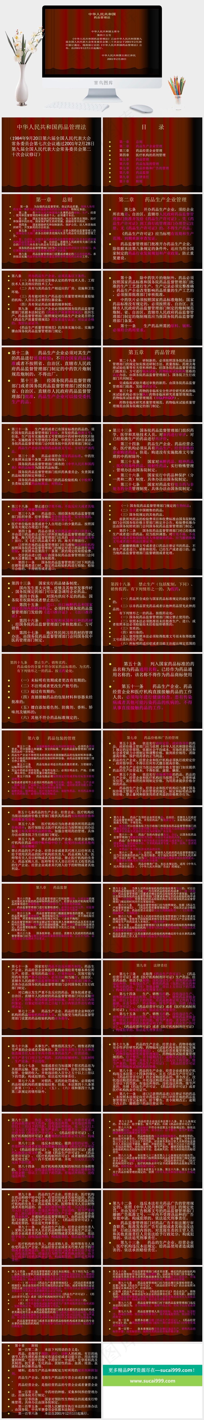 药品管理法培训课件ppt模板橘色橙色红色营销PPT模板橘色橙色营销PPT模板