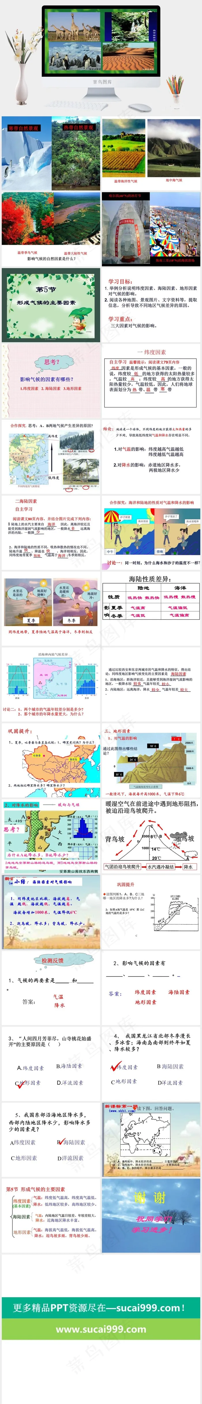城市建设PPT蓝色实景风PPT模板