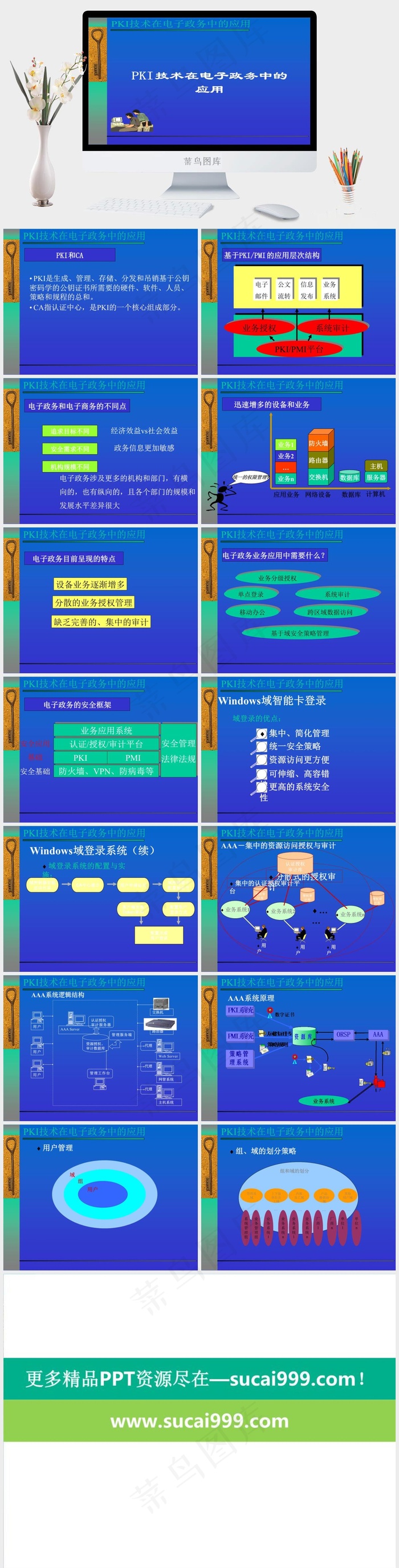 PPT图表工具图片蓝色简洁营销PPT模板