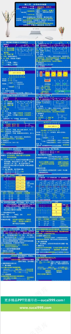 半导体存储器图片蓝色PPT模板