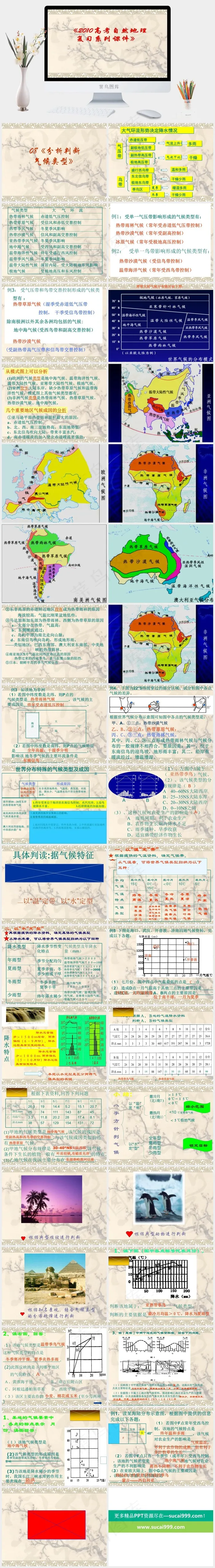 地理课件PPT课件高考灰色中国风营销PPT模板橘色橙色中国风PPT模板