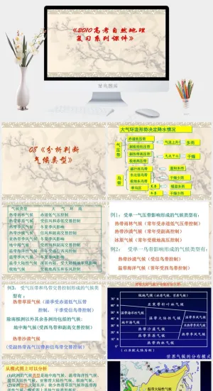 地理课件PPT课件高考灰色中国风营销PPT模板橘色橙色中国风PPT模板