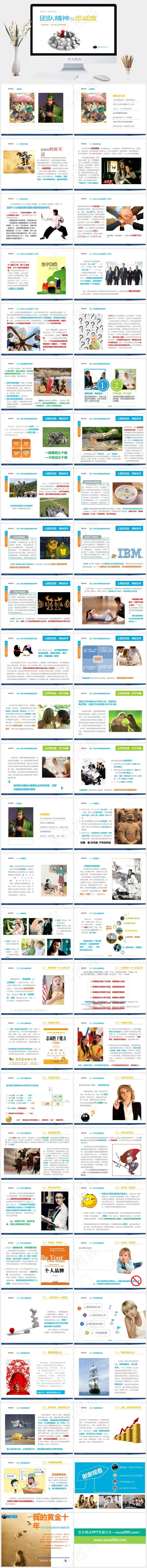 团队精神及忠诚度ppt白色标准营销PPT模板