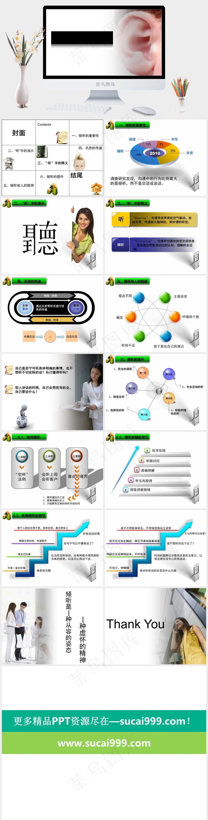 学习倾听PPT模板白色突出PPT模板白色突出PPT模板