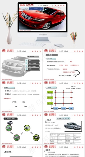 比亚迪L3竞品知识PPT灰色突出实景风PPT模板灰色突出PPT模板预览图