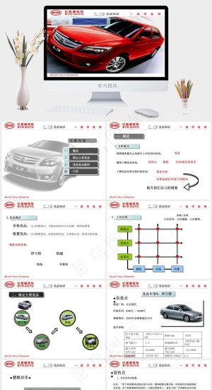 比亚迪L3竞品知识PPT灰色突出实景风PPT模板灰色突出PPT模板