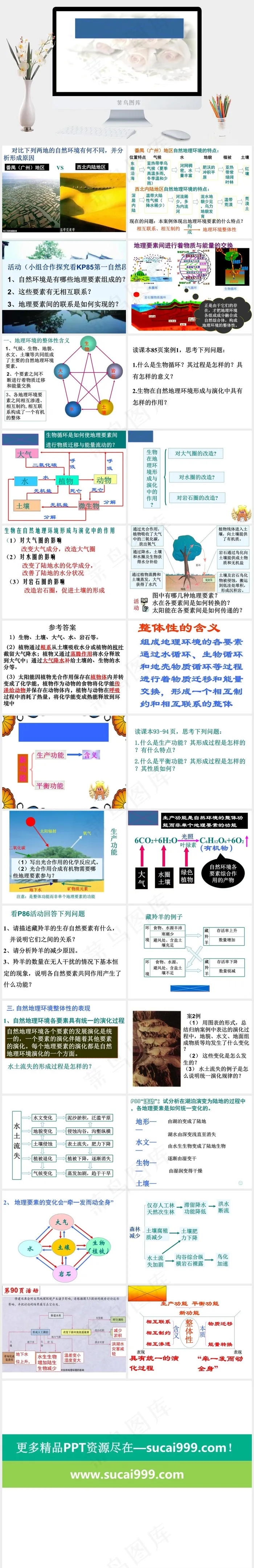 自然地理PPT白色营销PPT模板白色突出PPT模板