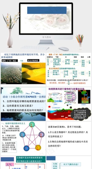 自然地理PPT白色营销PPT模板白色突出PPT模板