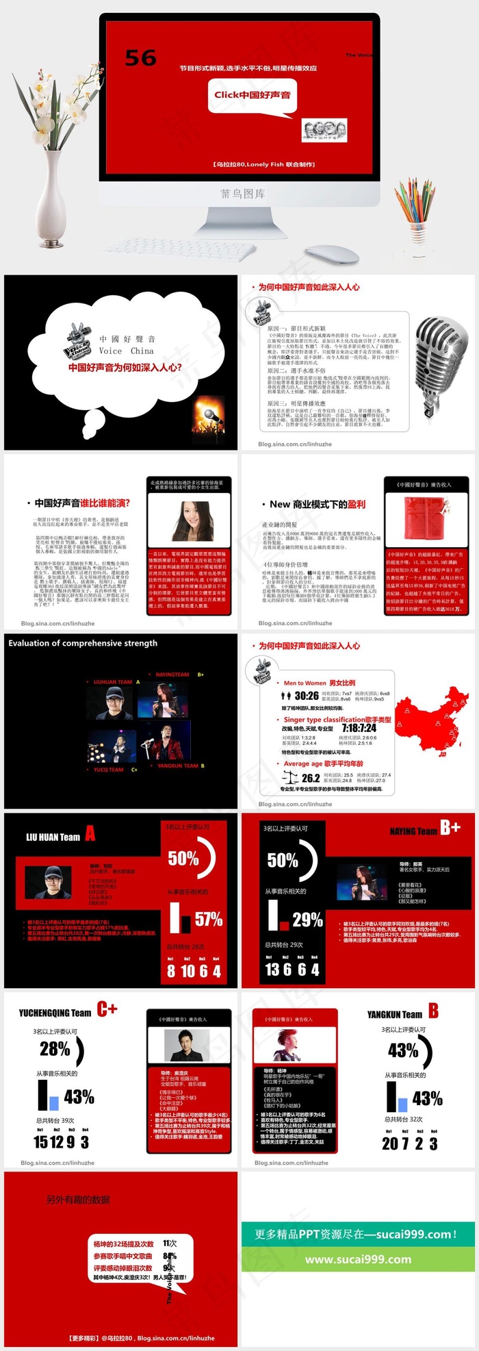 中国好声音红色营销PPT模板