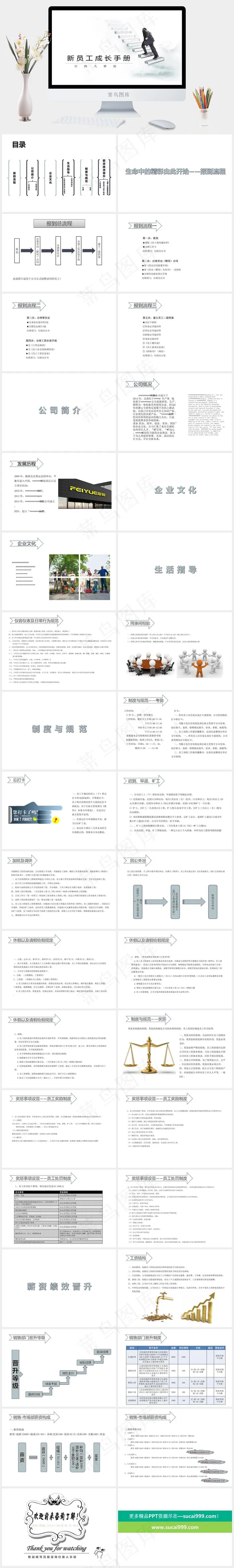 员工手册ppt模板企业公司公司简介白色素雅简洁PPT模板公司简介
白色素雅简洁PPT模板