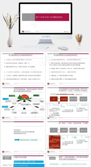 世联客户目标的分析与问题图片白色营销简洁PPT模板预览图
