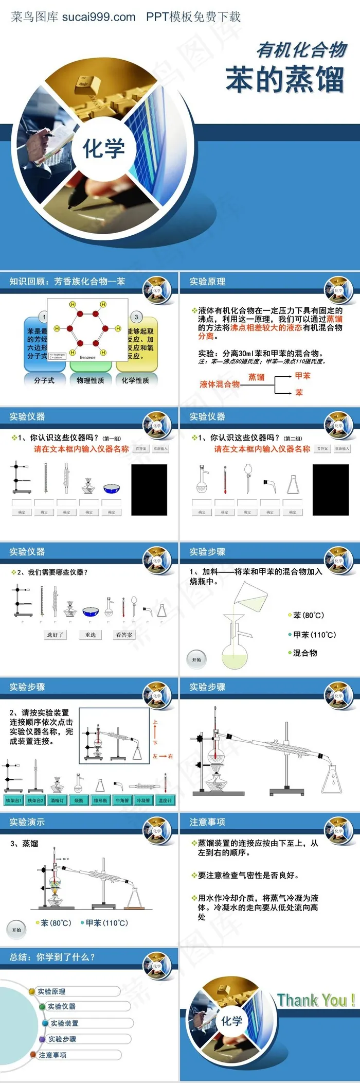 化学课件PPT白色蓝色突出PPT模板