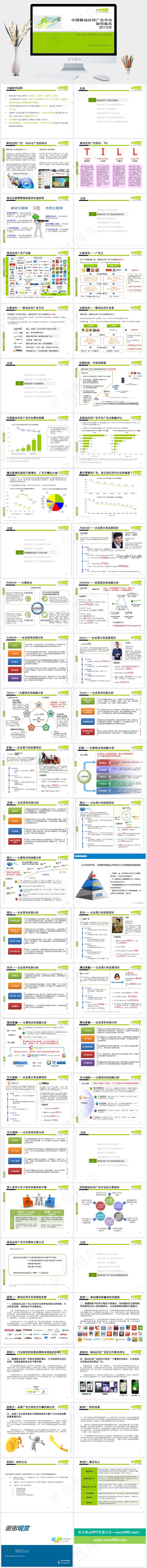 中国移动应用广告研究报告ppt绿色白色标准简洁PPT模板