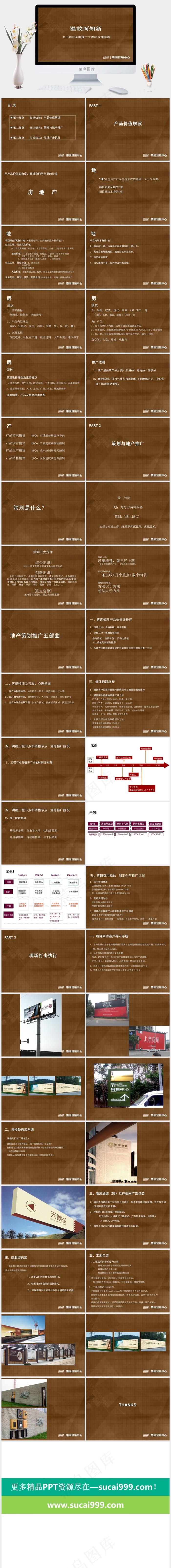 世茂集团上海某地产项目全案推广工作...橘色橙色营销简洁PPT模板