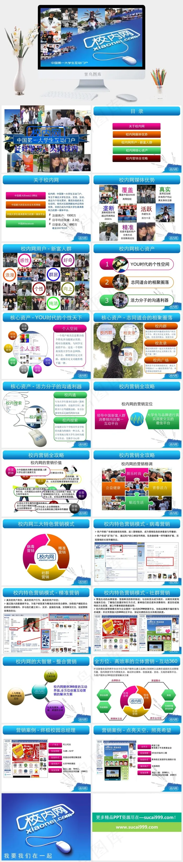 校内网营销推广方案图片蓝色实景风PPT模板