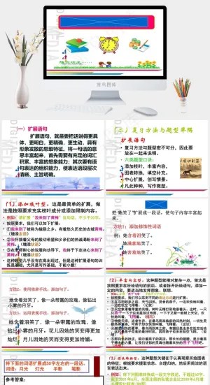 扩展语句和压缩语段语文课件白色卡通风PPT模板预览图