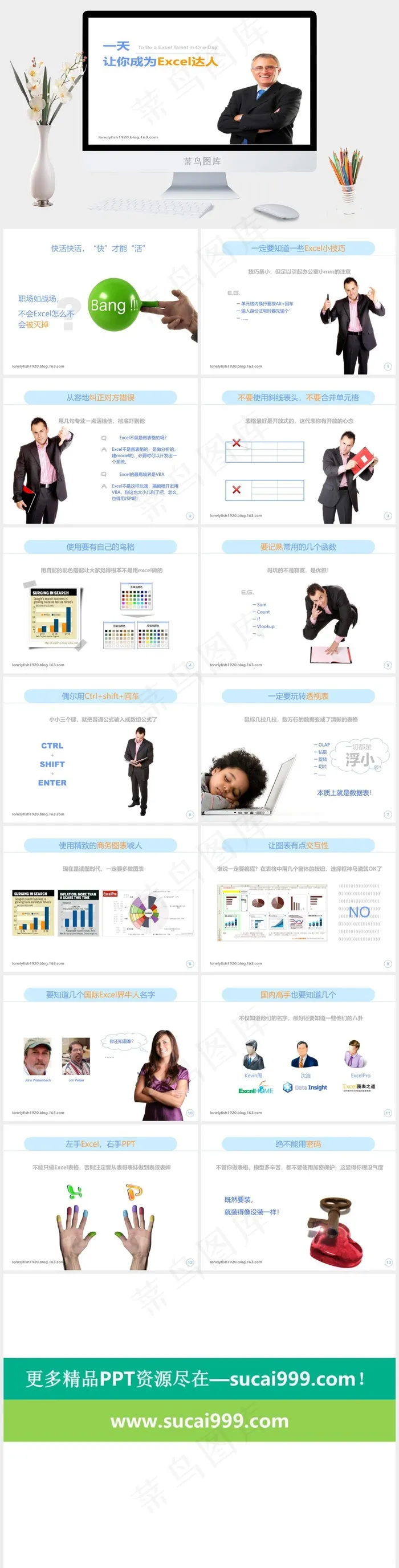 一天让你成为EXCEL达人PPT教...白色简洁标准素雅PPT模板